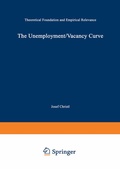 Cover: The Unemployment/Vacancy Curve - Physica