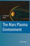 Cover: The Mars Plasma Environment - Springer