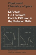 Cover: Particle Diffusion in the Radiation Belts - Springer