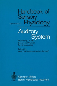 Enlarge image Cover: Auditory System - Springer