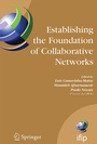Cover: Establishing the Foundation of Collaborative Networks - Springer