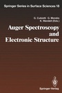Cover: Auger Spectroscopy and Electronic Structure - Springer