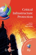 Cover: Critical Infrastructure Protection - Springer