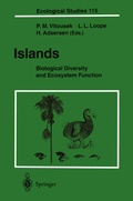 Cover: Islands - Springer