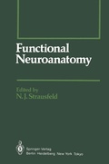 Cover: Functional Neuroanatomy - Springer