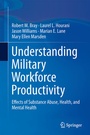 Cover: Understanding Military Workforce Productivity - Springer