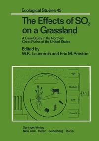 Abbildung von: The Effects of SO2 on a Grassland - Springer