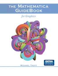 Abbildung von: The Mathematica GuideBook for Graphics - Springer