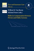 Cover: Shifts in Compensation between Private and Public Systems - Verlag &Ouml;sterreich