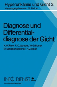 Abbildung von: Diagnose und Differentialdiagnose der Gicht - Springer