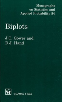 Abbildung von: Biplots - Chapman & Hall/CRC