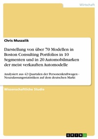 Abbildung von: Darstellung von über 70 Modellen in Boston Consulting Portfolios in 10 Segmenten und in 20 Automobilmarken der meist verkauften Automodelle - GRIN Verlag