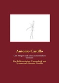 Cover: Der K&ouml;rper und seine anatomischen Grenzen - BoD - Books on Demand