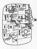 Cover: Archaische Texte aus Uruk / Archaische Verwaltungstexte aus Uruk. Vorderasiatisches Museum II - Mann, Gebr.