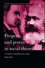 Cover: Property and Power in Social Theory - Routledge