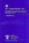 Cover: HIV - Needle-Sharing - Sex - Nomos