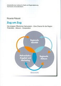 Enlarge image Cover: Zug um Zug - Universitätsverlag der TU Berlin
