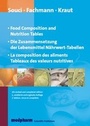 Bild: Food Composition and Nutrition Tables - Wissenschaftliche Verlagsgesellschaft