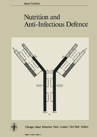 Abbildung von: Nutrition and Anti-Infectious Defence - Karger, S