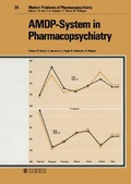 Cover: Modern Trends in Pharmacopsychiatry / AMDP-System in Pharmacopsychiatry - Karger, S