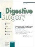 Cover: Management of Complications of Gastro-Intestinal Surgery - Karger, S