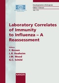 Cover: Developments in Biologicals / Laboratory Correlates of Immunity to Influenza - A Reassessment - Karger, S