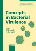 Cover: Concepts in Bacterial Virulence - Karger, S