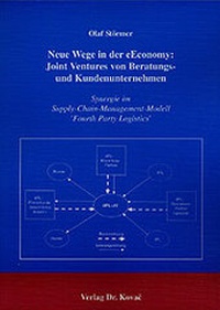 Abbildung von: Neue Wege in der eEconomy: Joint Ventures von Beratungs- und Kundenunternehmen - Kovac, Dr. Verlag