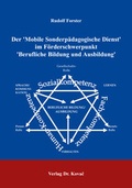 Cover: Der 'Mobile Sonderp&auml;dagogische Dienst' im F&ouml;rderschwerpunkt 'Berufliche Bildung und Ausbildung' - Kovac, Dr. Verlag