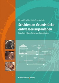 Abbildung von: Schäden an Grundstücksentwässerungsanlagen - Fraunhofer IRB Verlag