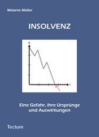 Abbildung von: Insolvenz - Tectum Wissenschaftsverlag