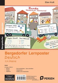 Abbildung von: Lernposter Deutsch 3./4.Klasse - Persen Verlag in der AAP Lehrerwelt GmbH
