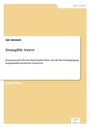 Cover: Intangible Assets - diplom.de