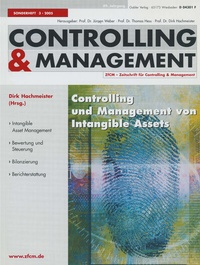 Abbildung von: Controlling und Management von Intangible Assets - Springer Gabler