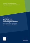 Cover: The Valuation of Intangible Assets - Springer Gabler