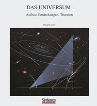 Abbildung von: Das Universum - Spektrum Akademischer Verlag