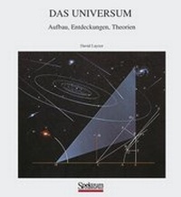 Abbildung von: Das Universum - Spektrum Akademischer Verlag