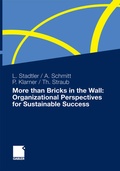 Cover: More than Bricks in the Wall: Organizational Perspectives for Sustainable Success - Springer Gabler