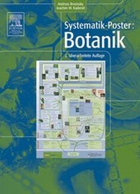 Enlarge image Cover: Systematik-Poster: Botanik - Spektrum Akademischer Verlag
