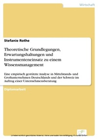 Abbildung von: Theoretische Grundlegungen, Erwartungshaltungen und Instrumenteneinsatz zu einem Wissensmanagement - diplom.de