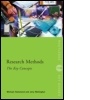 Cover: Research Methods: The Key Concepts - Routledge
