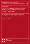 Cover: Grundrechtsgemeinschaft ohne Grenzen? - Nomos