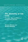 Cover: The Anatomy of Job Loss (Routledge Revivals) - Routledge