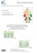 Cover: Transformationsprozesse &ouml;ffentlicher Daseinsvorsorge im l&auml;ndlichen Raum - Shaker