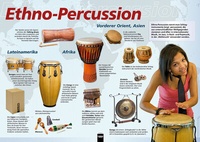 Abbildung von: Poster Sekundarstufe: Ethno-Percussion - Helbling
