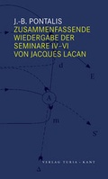Cover: Zusammenfassende Wiedergabe der Seminare IV-VI von Jacques Lacan - Turia + Kant