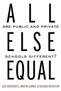 Cover: All Else Equal - Routledge
