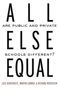 Enlarge image Cover: All Else Equal - Routledge
