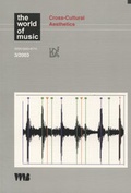 Cover: Cross-Cultural Aesthetics - VWB-Verlag