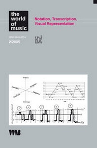 Abbildung von: Notation, Transcription, visual Representation - VWB-Verlag